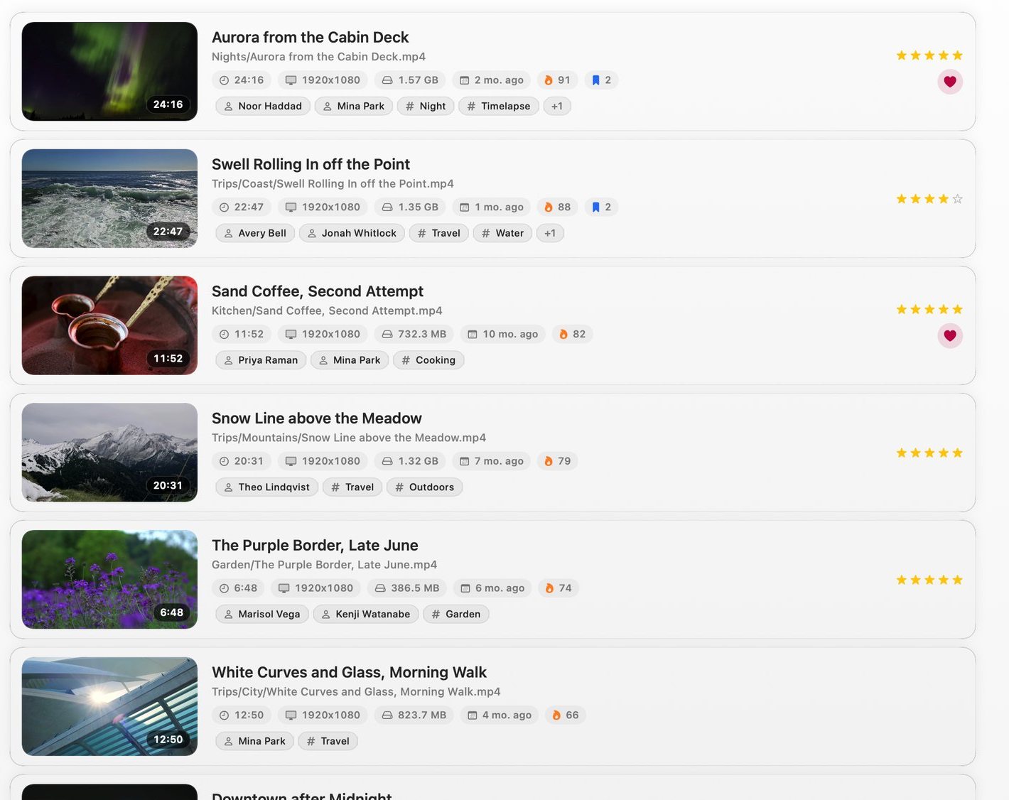 The Library on a Mac as a list: one row per video with a preview, its duration, resolution, size, people and tags.